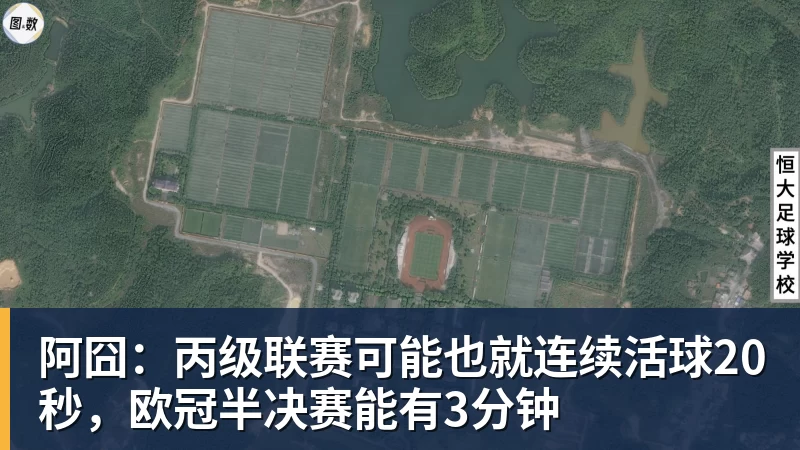 阿囧：丙级联赛可能也就连续活球20秒，欧冠半决赛能有3分钟