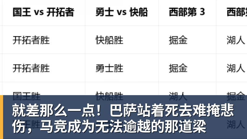 就差那么一点！巴萨站着死去难掩悲伤，马竞成为无法逾越的那道梁