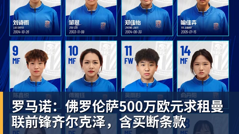 罗马诺：佛罗伦萨500万欧元求租曼联前锋齐尔克泽，含买断条款