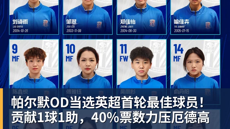 帕尔默OD当选英超首轮最佳球员!贡献1球1助,40%票数力压厄德高 帕尔默OD当选英超首轮最佳球员!贡献1球1助,40%票数力压厄德高