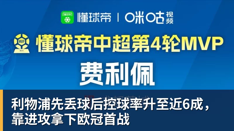 利物浦先丢球后控球率升至近6成，靠进攻拿下欧冠首战