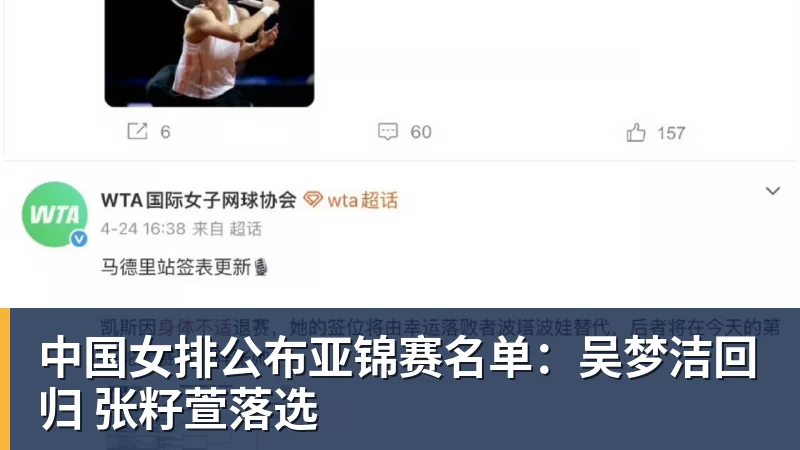 中国女排公布亚锦赛名单：吴梦洁回归 张籽萱落选