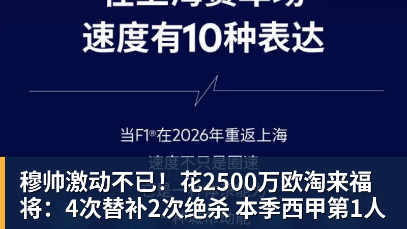 穆帅激动不已！花2500万欧淘来福将：4次替补2次绝杀 本季西甲第1人