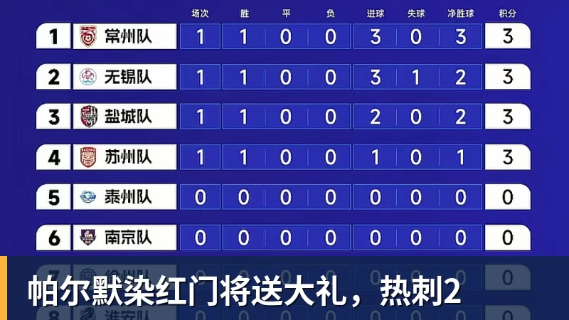 帕尔默染红门将送大礼,热刺2 帕尔默染红门将送大礼,热刺2